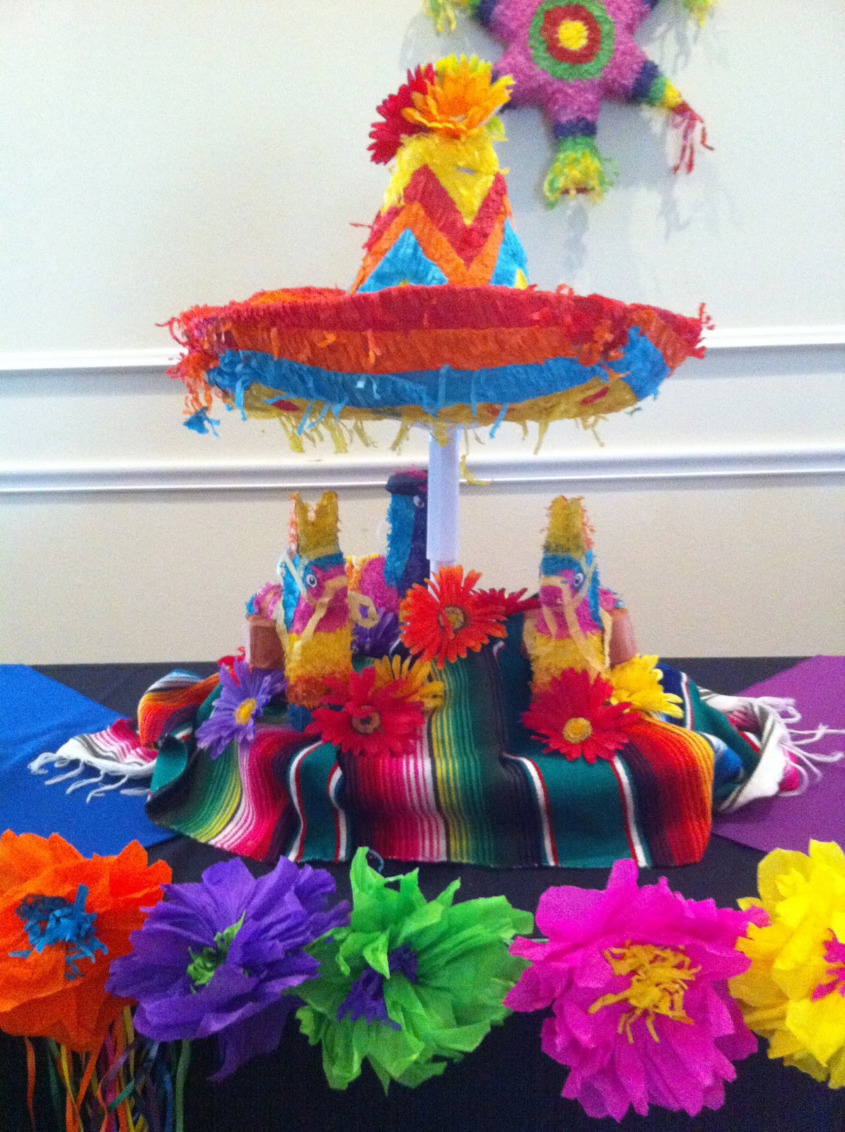 Mexican Birthday Party Ideas
 The Posh Pixie Mexican Party Table Decorations