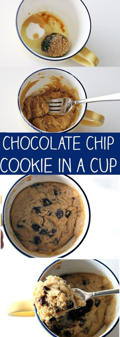 Microwave Desserts In A Cup
 Chocolate Chip Cookie in a Cup Recipe