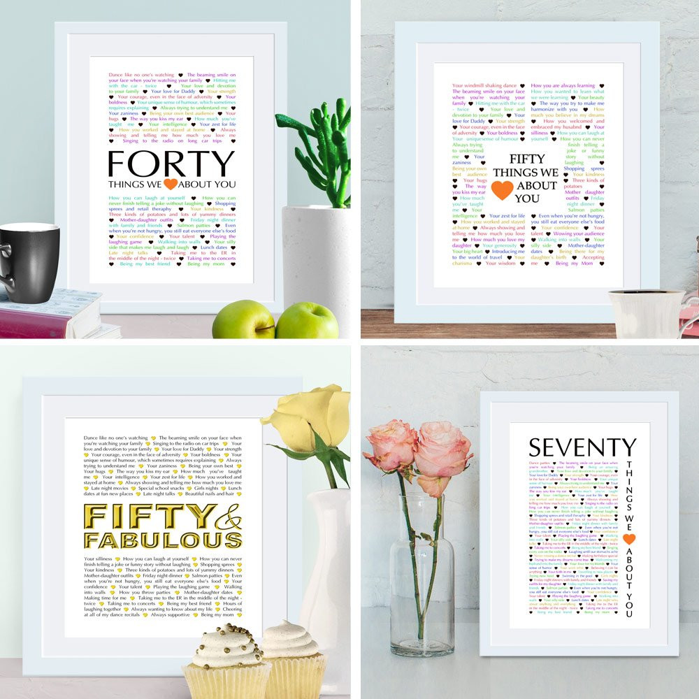 Milestone Birthday Gift Ideas
 Milestone Birthday Gifts Things We Love About You