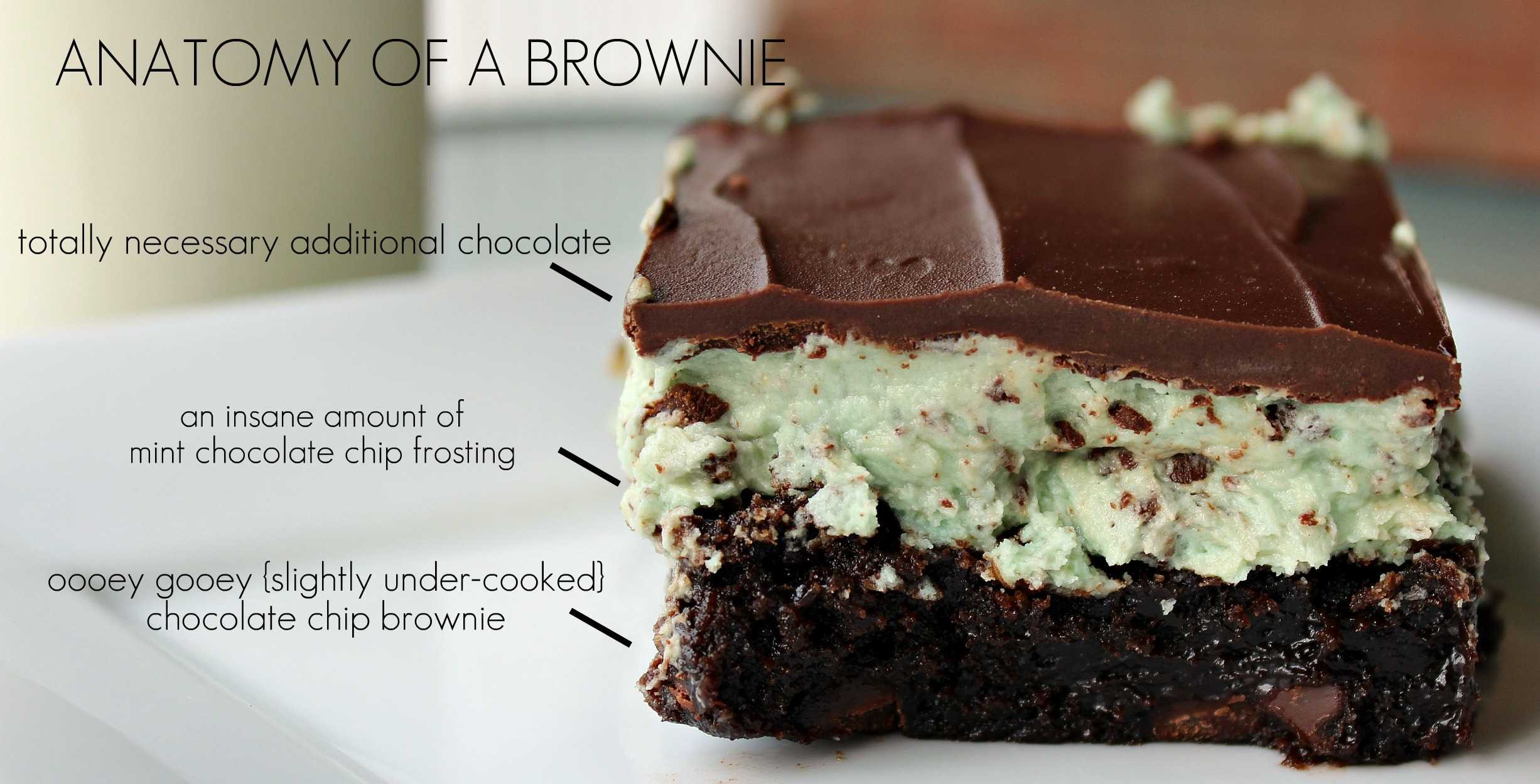 Mint Chocolate Chip Brownies
 Get a Fork Oooey Gooey Mint Chocolate Chip Brownies