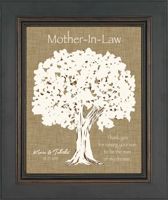 Mother In Law Wedding Gifts
 Wedding Gift for Mother In Law Future Mom by