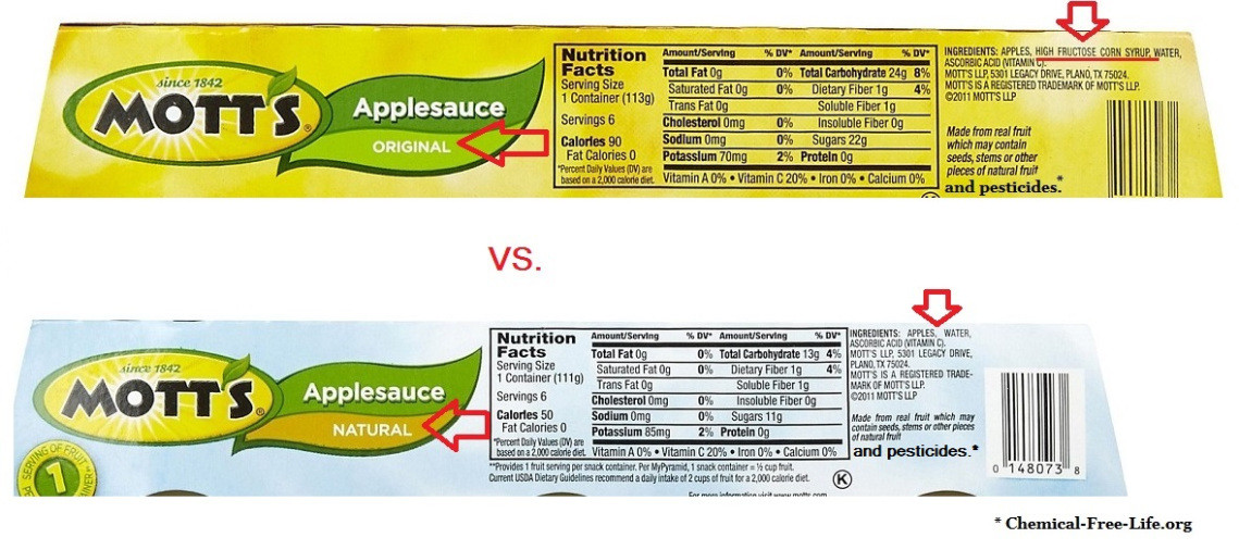 Motts Applesauce Recall
 Pesticides in Applesauce with ‘Natural’ Labeling Inspires