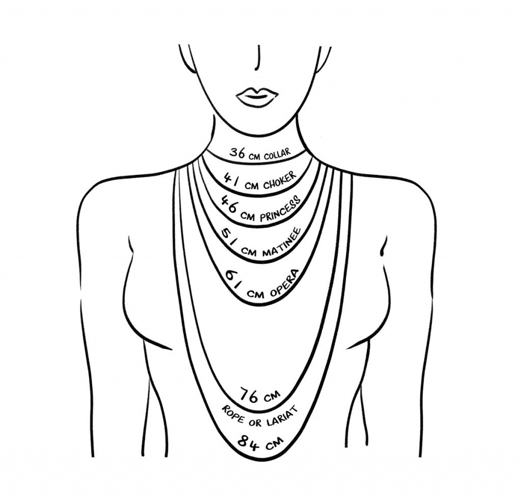 Necklace Size Guide
 Jewelry Size Guide Sara Ver r