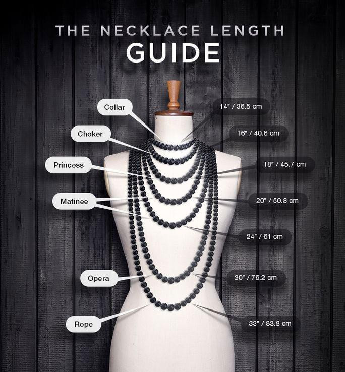 Necklace Size Guide
 A Quick Guide to Choosing Your Necklace Length – heartsabustin
