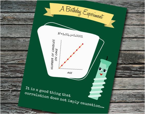 Nerdy Birthday Cards
 Physics Birthday Card 40 Best About Nerdy Birthday