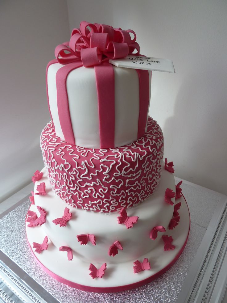 Nice Birthday Cakes
 nice Cakes and Happy Birthday Wishes …