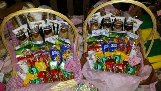 Nurse Gift Basket Ideas
 Labor and delivery nurse thank you basket nurse s t