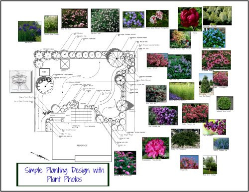 Online Landscape Design Service
 line Landscape Design Services