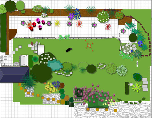 Online Landscape Design Tool
 Garden Design Tool