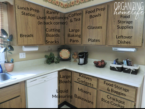 Organizing Your Kitchen
 How to Strategically Organize Your Kitchen Organize Your