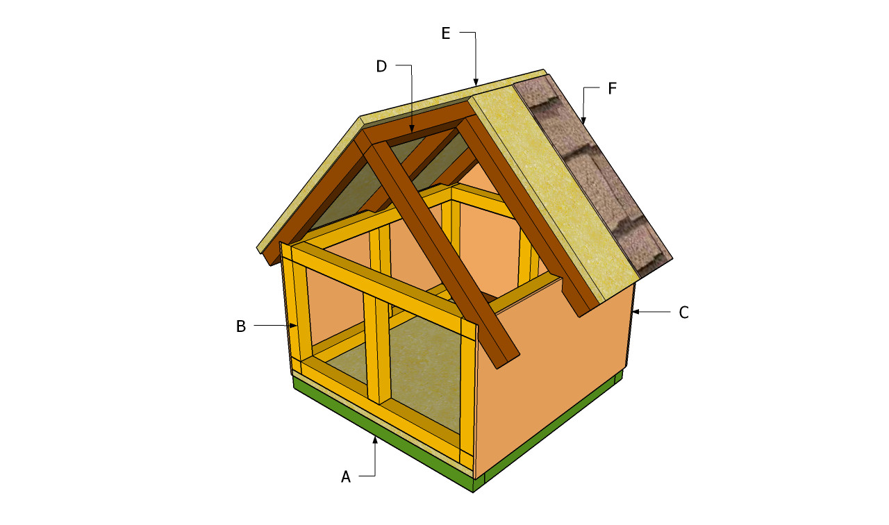 Outdoor Cat Houses DIY
 outdoor cat house Outdoor Cat House Plans