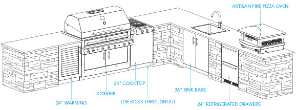 20 Thinks We Can Learn From This Outdoor Kitchen Dimensions - Home