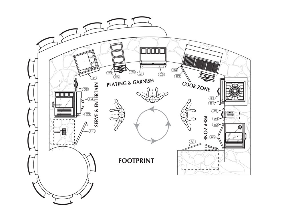 Outdoor Kitchen Floor Plans
 Nevada Outdoor Living Showroom Las Vegas NV