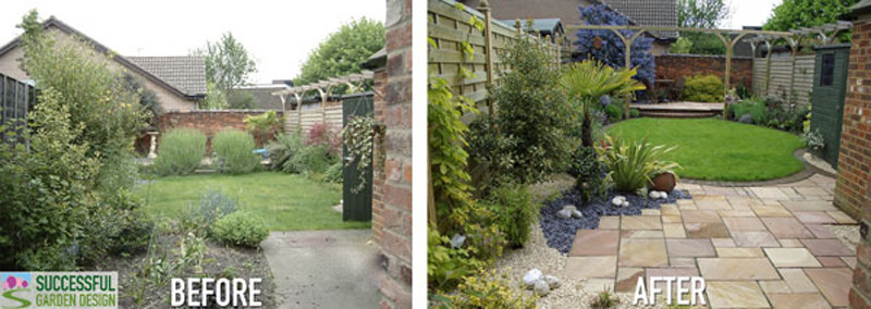 Outdoor Landscape Before And After
 Garden Design Makeover in a Weekend