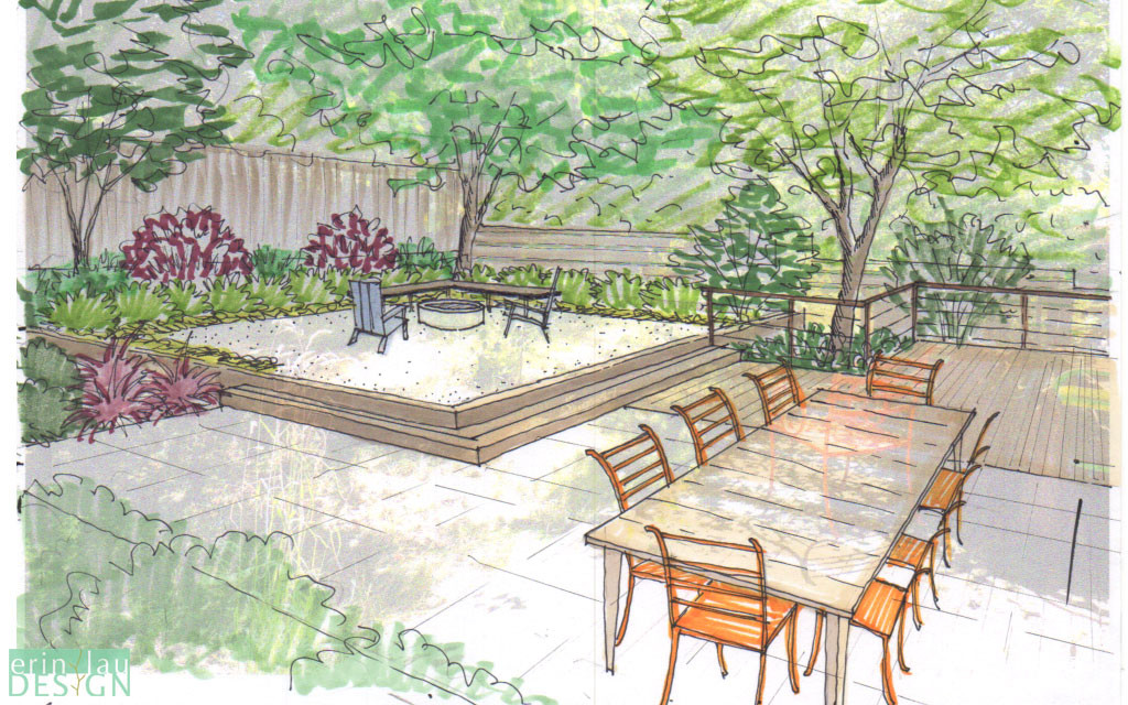 Outdoor Landscape Drawing
 Garden Creation How to draw a Perspective Sketch