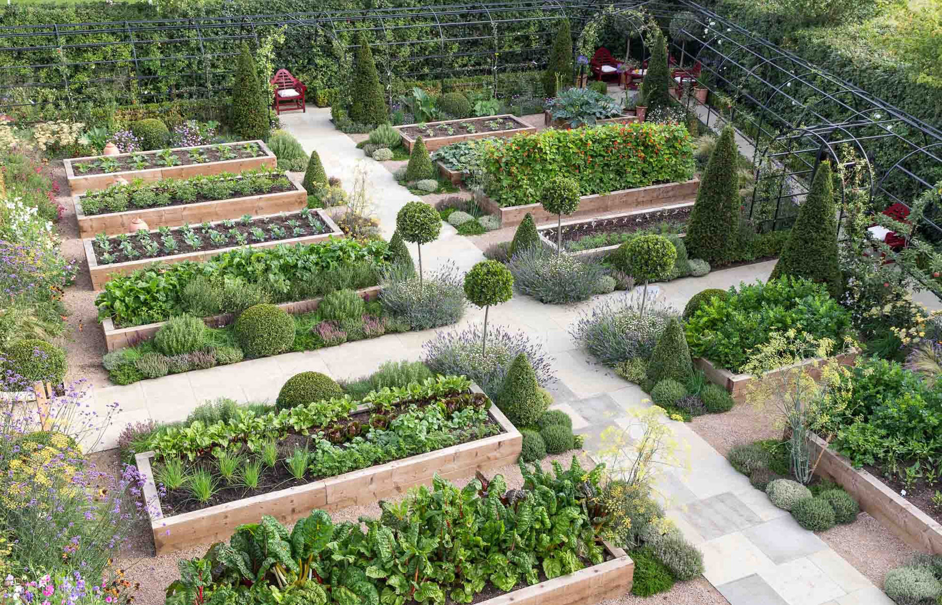 Outdoor Landscape Layout
 Kitchen Garden Garden Design & Landscaping Project