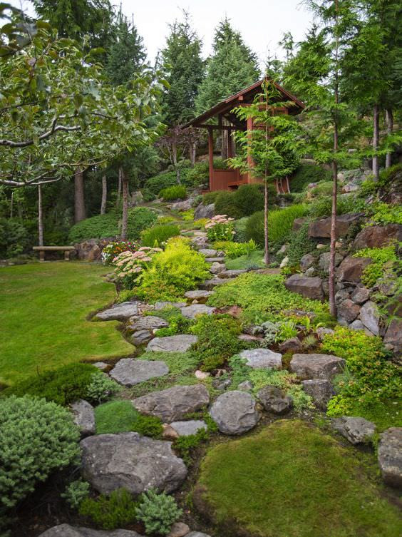 Outdoor Landscape With Rocks
 How To Landscaping with Rocks Garden Decor