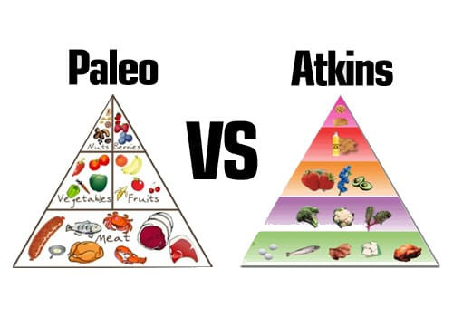 Paleo Diet Versus Atkins
 Paleo vs Atkins vs Low Carb Who Wins Fitness Tips