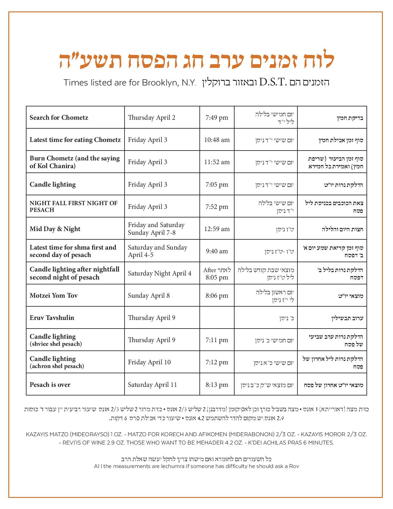 Passover Food Lists
 The Best Kosher for Passover Food List – Home Family