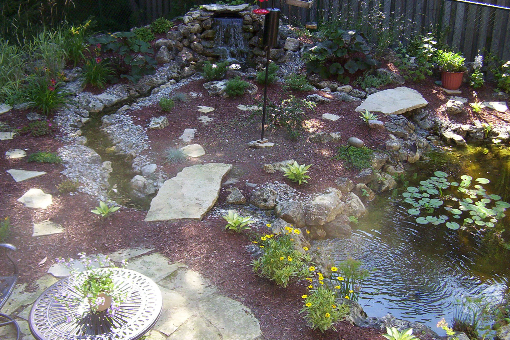 Pictures Of Backyard Ponds
 5 Most Inspiring Backyard Ponds