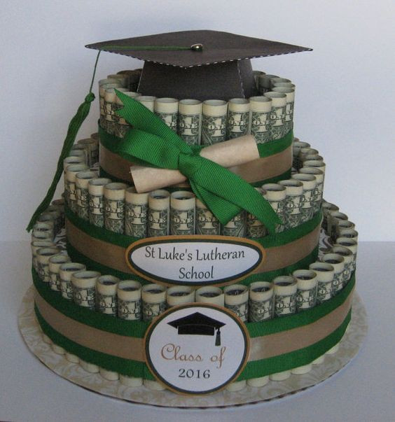 Pinterest Graduation Gift Ideas
 30 Creative Graduation Gift Ideas