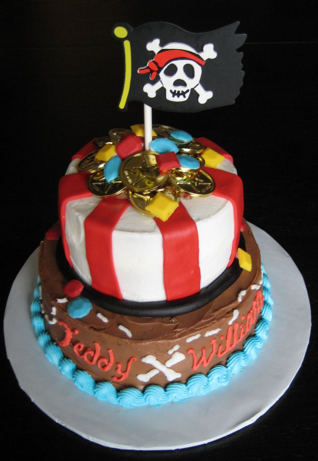 Pirate Birthday Cakes
 Pirate Cakes – Decoration Ideas