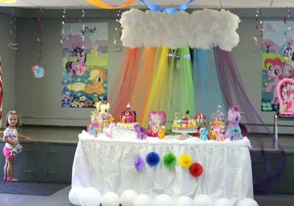 Pony Birthday Party Ideas
 My Little Pony Birthday Party Ideas
