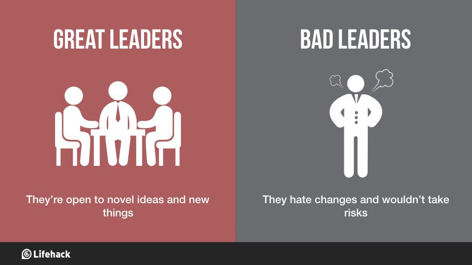 Poor Leadership Quotes
 8 Big Differences Between Great Leaders And Bad Leaders