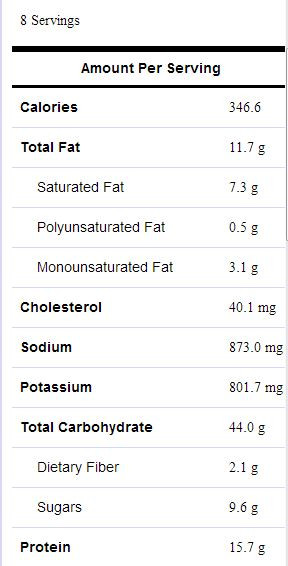 Potato Soup Nutrition
 Lightened Yet Still Loaded Baked Potato Soup Recipe