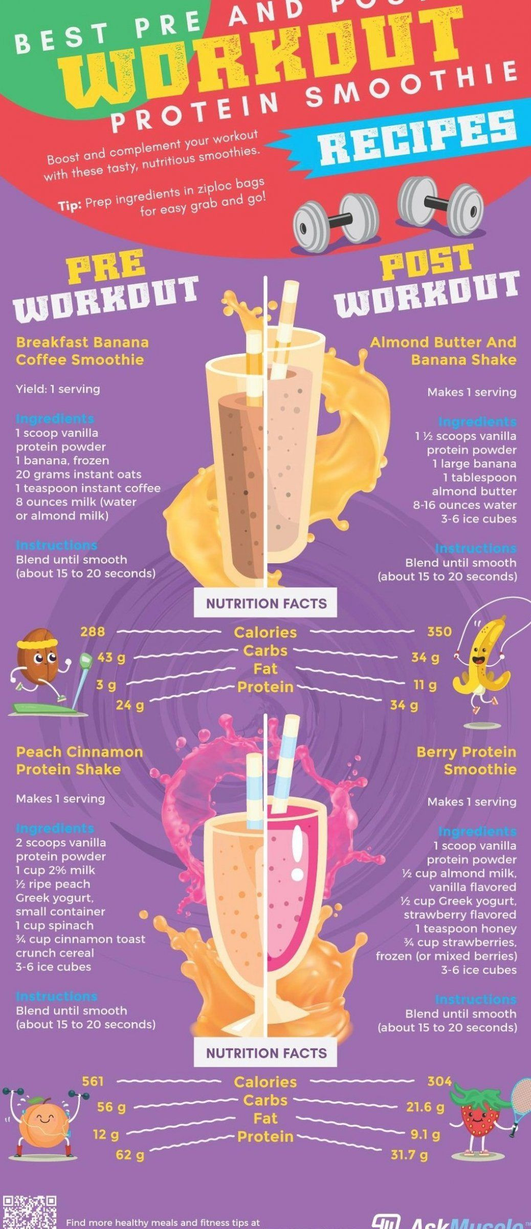 Pre Workout Smoothie Recipes
 infographic Best Pre And Post Workout Protein Smoothie