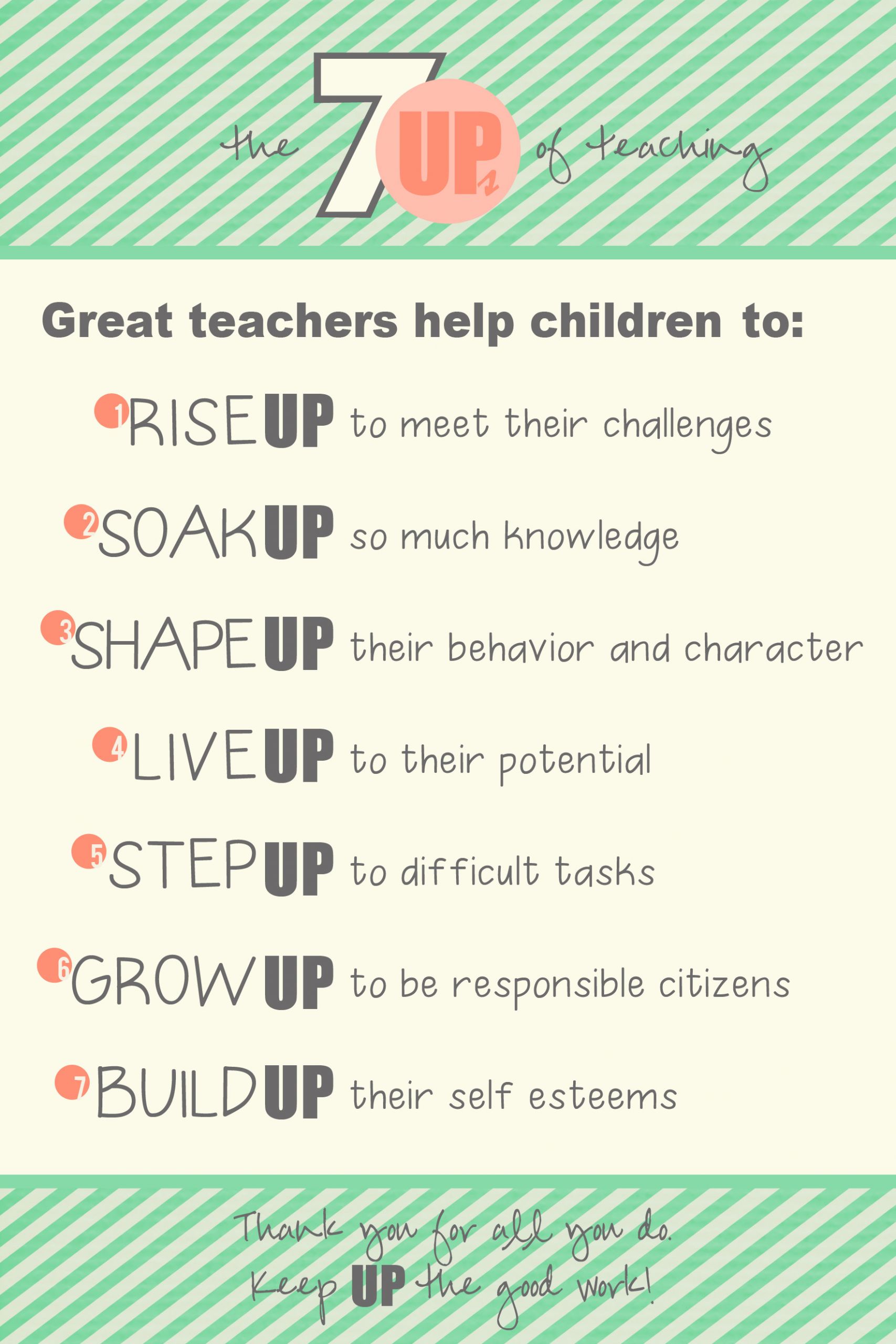 Quote On Teaching Children
 Quotes about Respect of teachers 50 quotes
