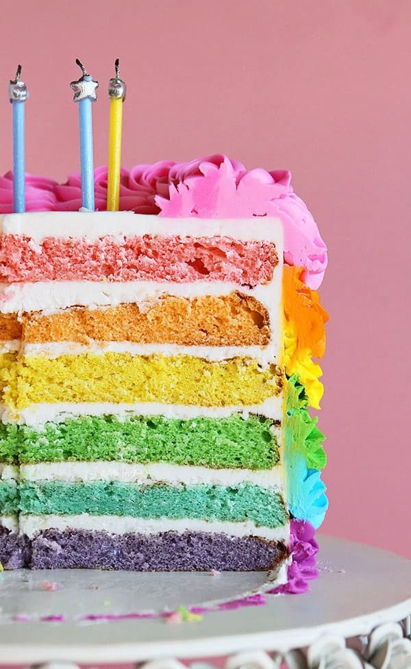 Rainbow Birthday Cakes
 Rainbow Birthday Cake i am baker