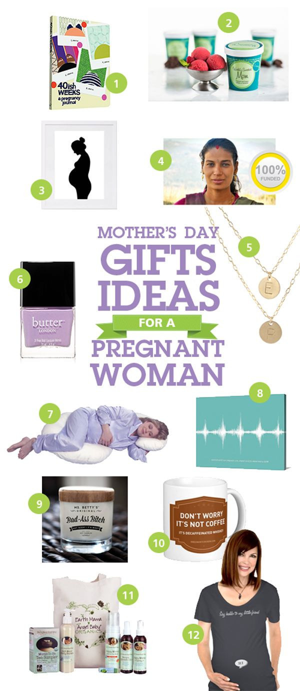 Reddit Mother'S Day Gift Ideas
 The 30 Best Ideas for Mother s Day Gift Ideas for Pregnant