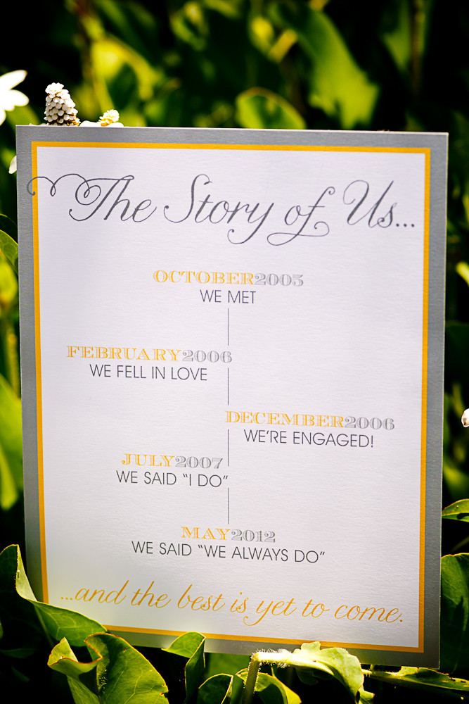 Renewing Wedding Vows Ideas
 Cute Ideas To Renew Your Wedding Vows From Your First