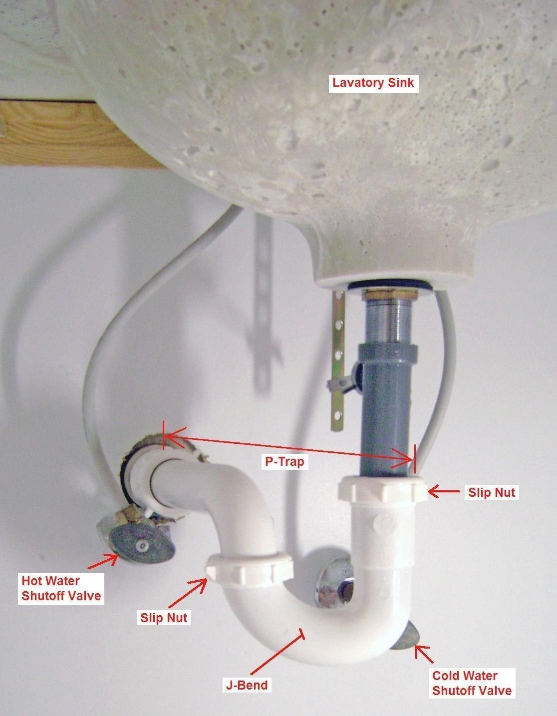 Replace Bathroom Sink
 How To Replace A Bathroom Sink Drain All About Bathroom