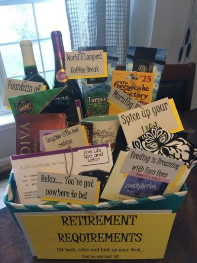 Retirement Party Ideas For Dad
 The Best Ideas for Retirement Party Ideas for Dad Home