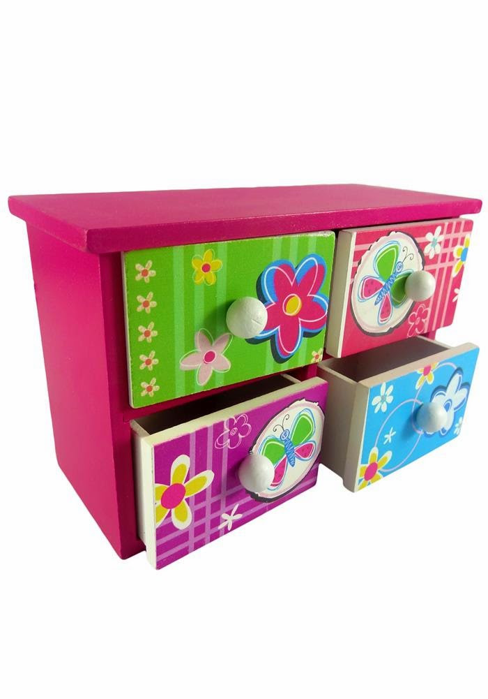 how to choose birthday return ts for Return Gift Ideas For Birthday Parties
Birthday return ts for kids Ideas for Return ts for