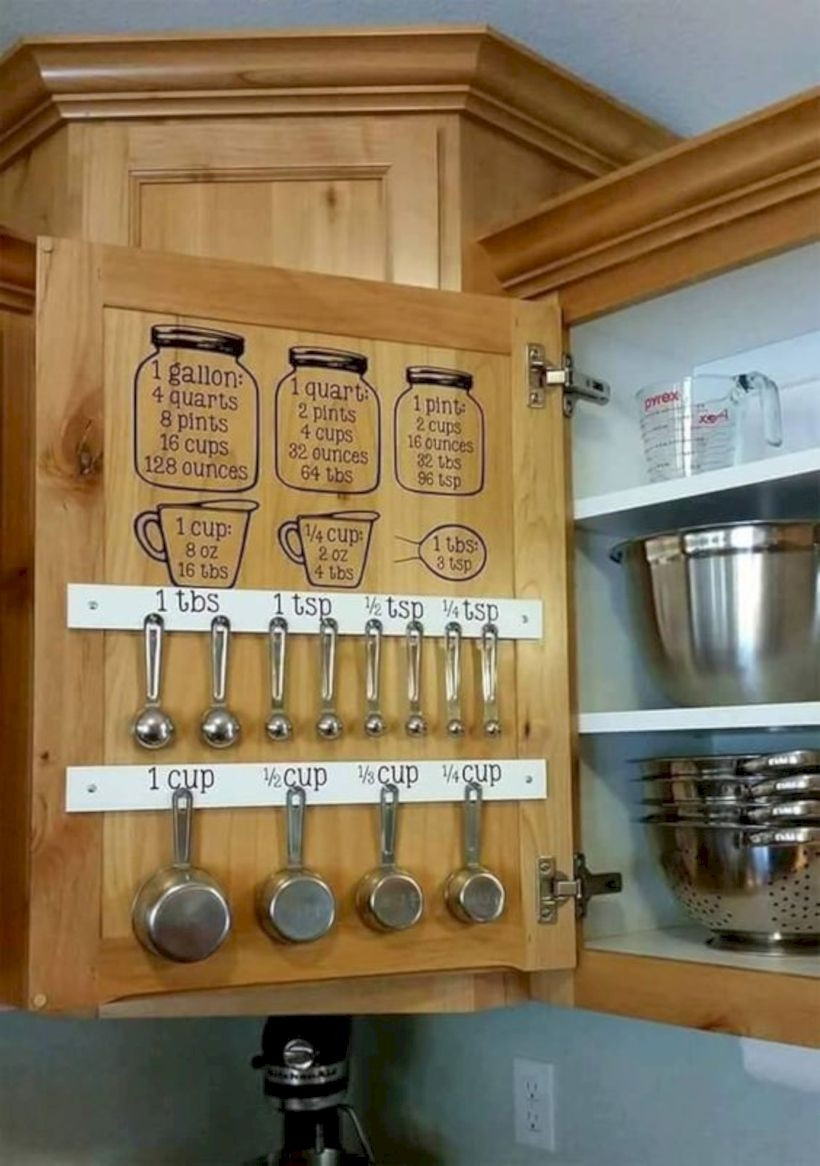 Rv Kitchen Organization
 16 Clever RV Storage Solution Matchness