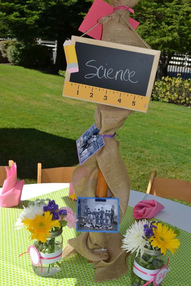 School Teacher Retirement Party Ideas
 Teacher Retirement Party wit chalkboard and photo