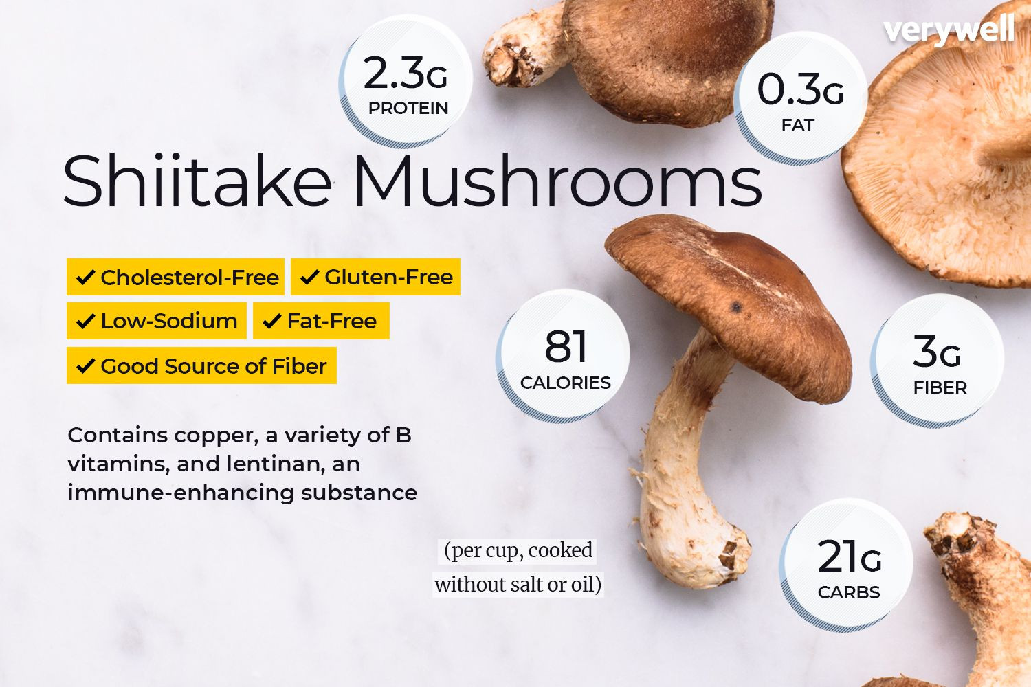 Shiitake Mushrooms Nutrition
 Shiitake Mushroom Nutrition Facts Calories Carbs and