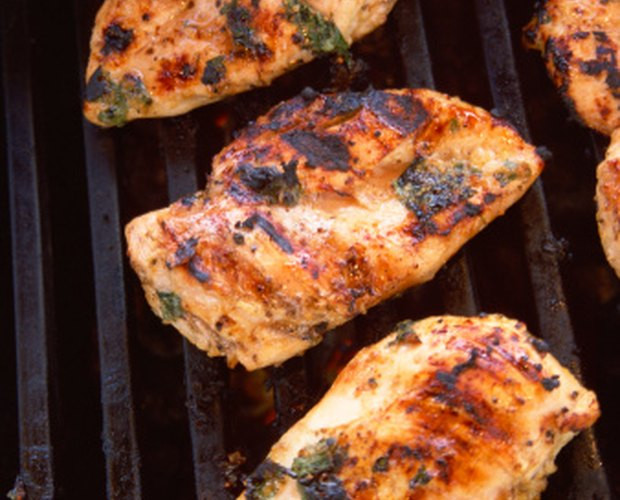 Side Dishes Grilled Chicken
 What Are the Best Side Dishes for Grilled Chicken