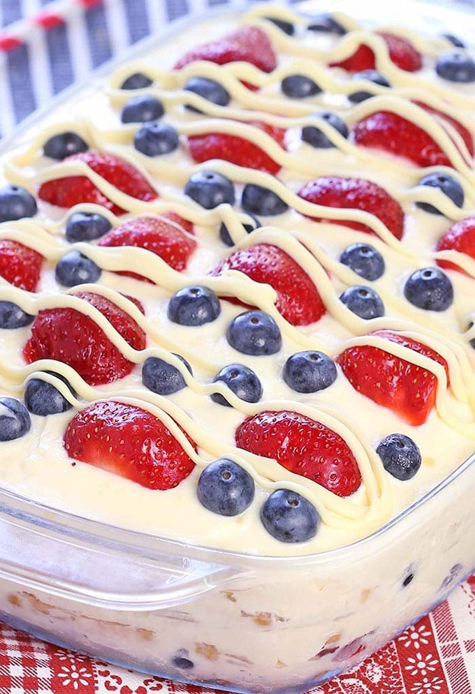 Simple 4Th Of July Desserts
 Quick And Easy 4th of July Desserts House of Hawthornes