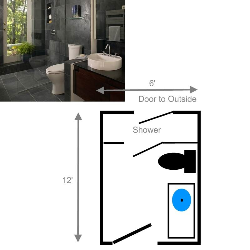 Small Bathroom Floor Plans
 15 Free Bathroom Floor Plans You Can Use