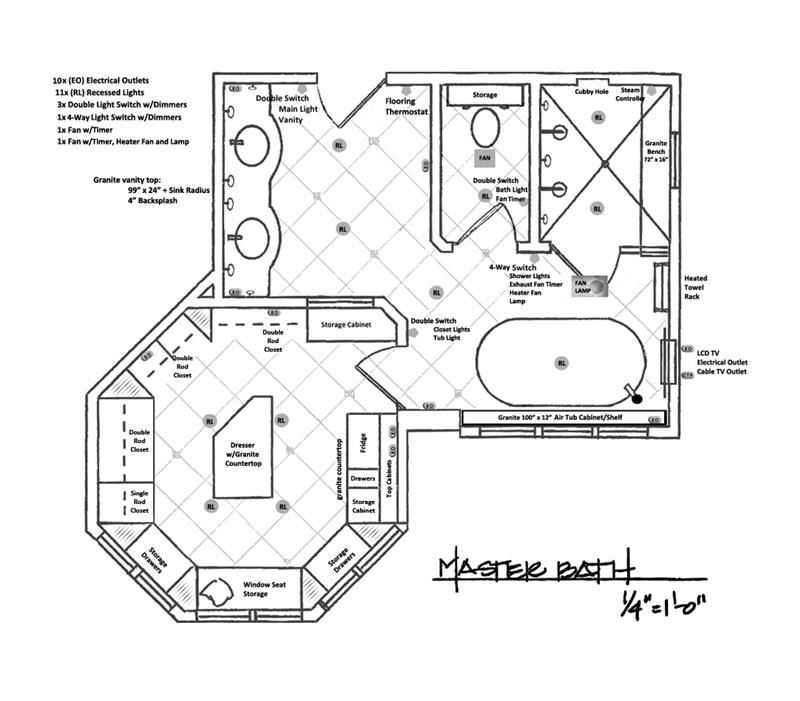 Small Bathroom Floor Plans
 Best 12 Bathroom Layout Design Ideas DIY Design & Decor