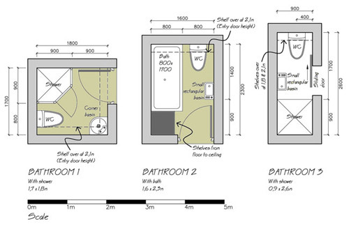 Small Bathroom Floor Plans
 Small bathroom floor plans Possible Way House Floor Plan