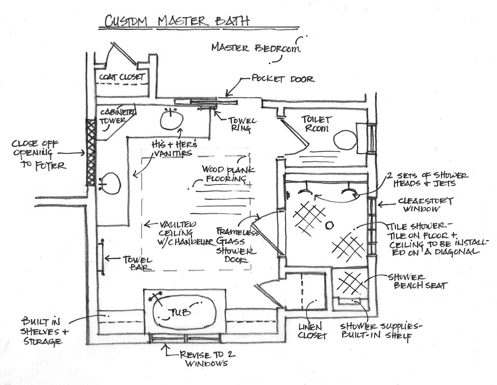 Small Master Bathroom Floor Plans
 Small Bathroom Design Dimensions