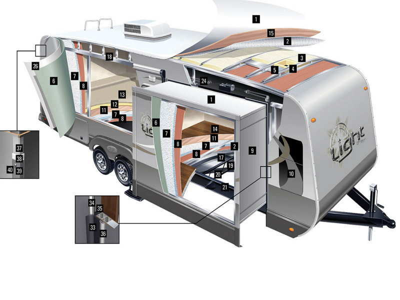 Smallest Travel Trailer With Bathroom
 Small Travel Trailers with Bathroom and Shower Design