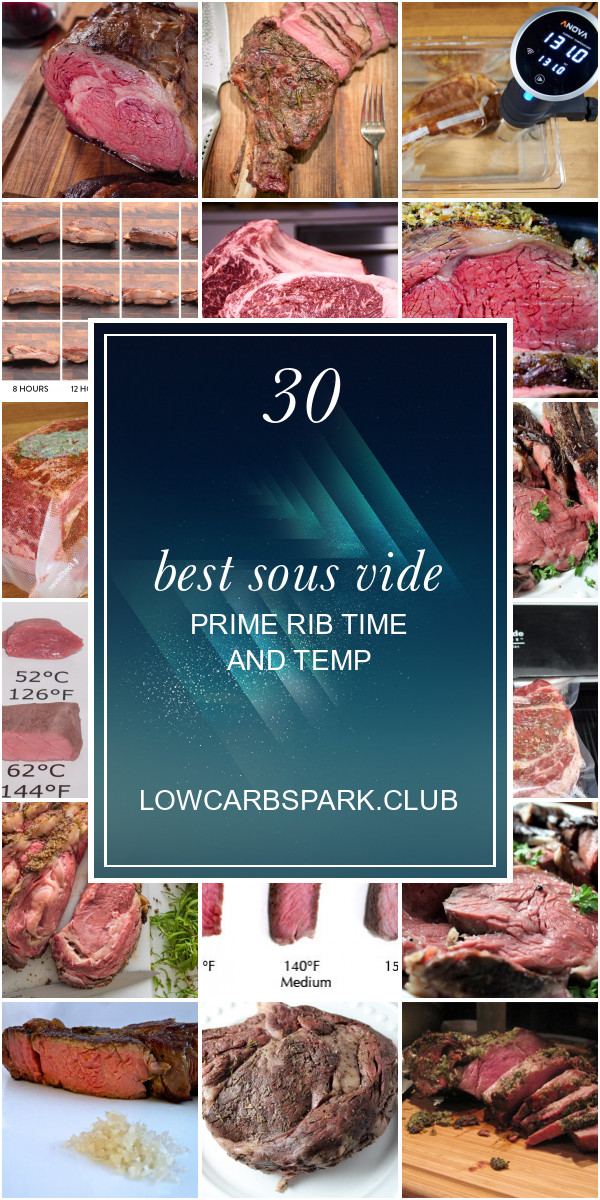 Sous Vide Prime Rib Temperature
 30 Best sous Vide Prime Rib Time and Temp Best Round Up