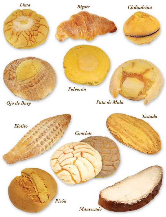 Spanish Desserts List
 Recuerdos de la Familia DESSERTS FROM SPANISH SPEAKING