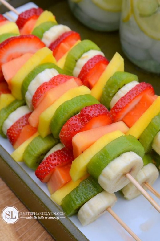 Summer Party Finger Food Ideas
 Tasty Fingerfood Snack Ideas as Party Appetizer